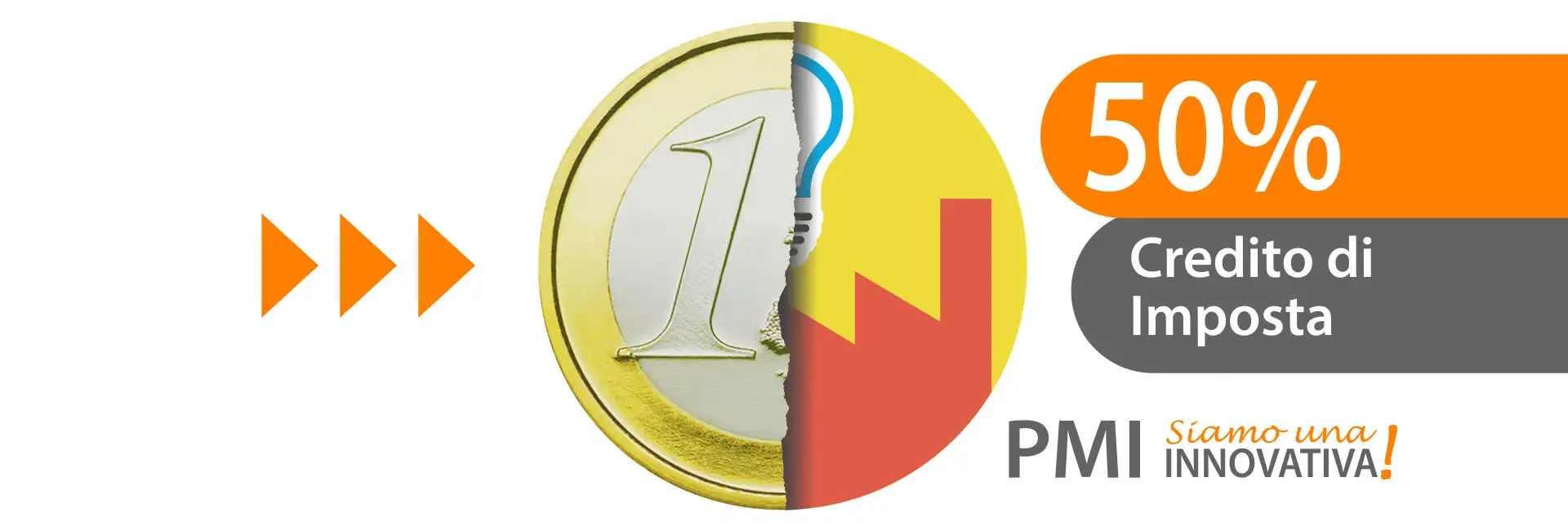 Bonus Ricerca e Sviluppo per attività affidate a PMI Innovative